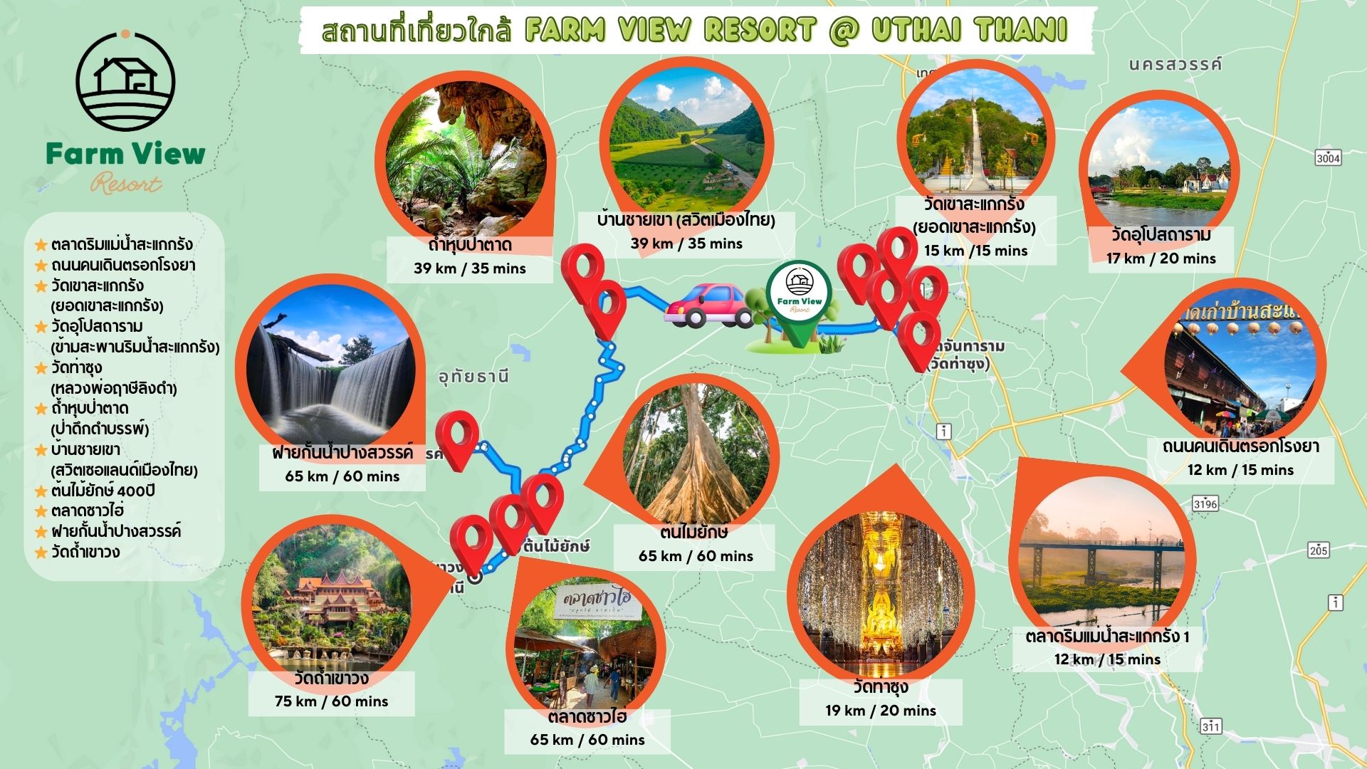 Travel Map Uthai (2)